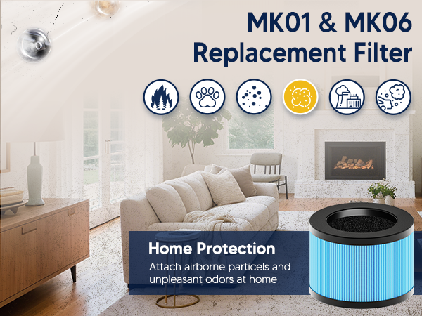 aroeve mk01 filter replacement
