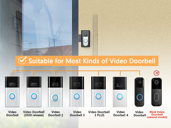 doorbell mount