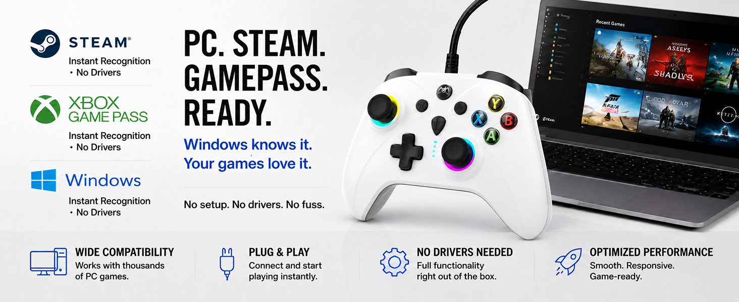 Instant Recognition xbox and pc · No Drivers