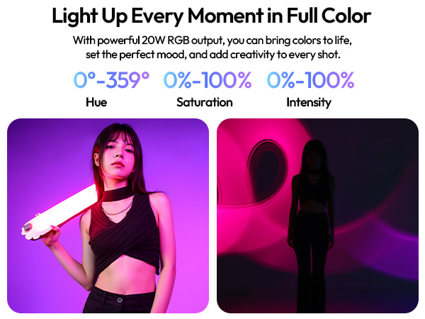 Hue, saturation, intensity