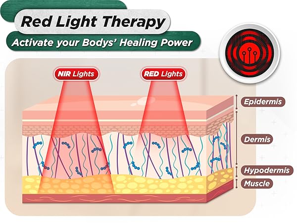 red light therapy deep tissue massager
