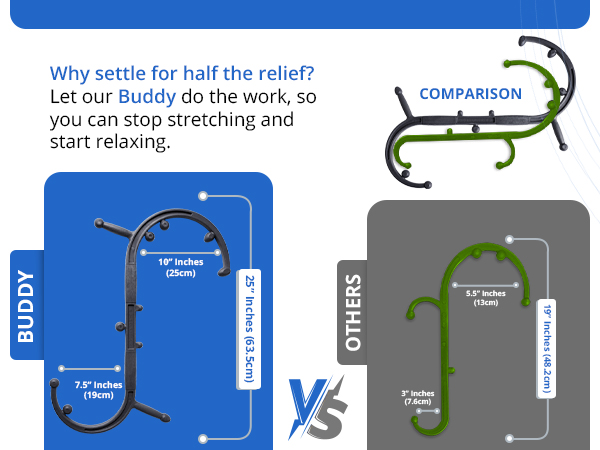 liba back and neck massager, trigger point rocker, massage bar, massage trigger point cane