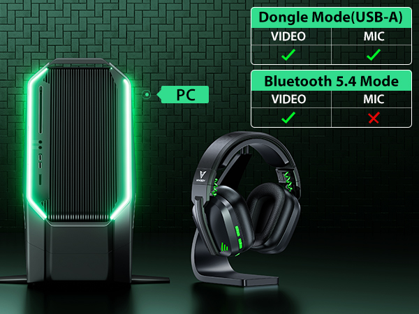 Gaming Headset