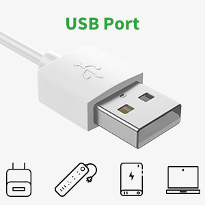 USB