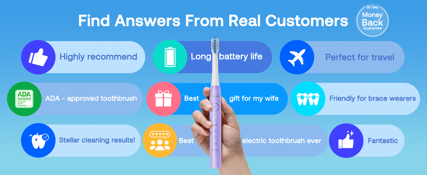 Travel Toothbrush