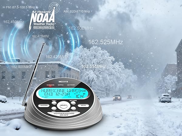 S.A.M.E. Weather Alerts Radio