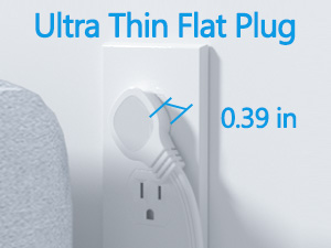Ultra Thin Flat Plug