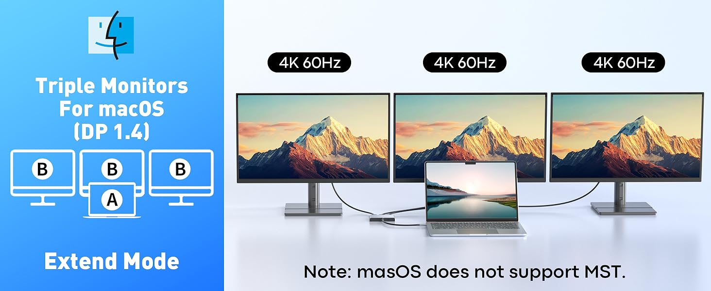 HDMI Splitter Extended Display