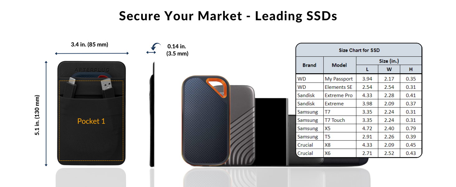 SSD Pouch_Size Chart