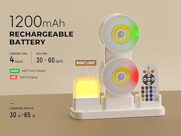 color puck light