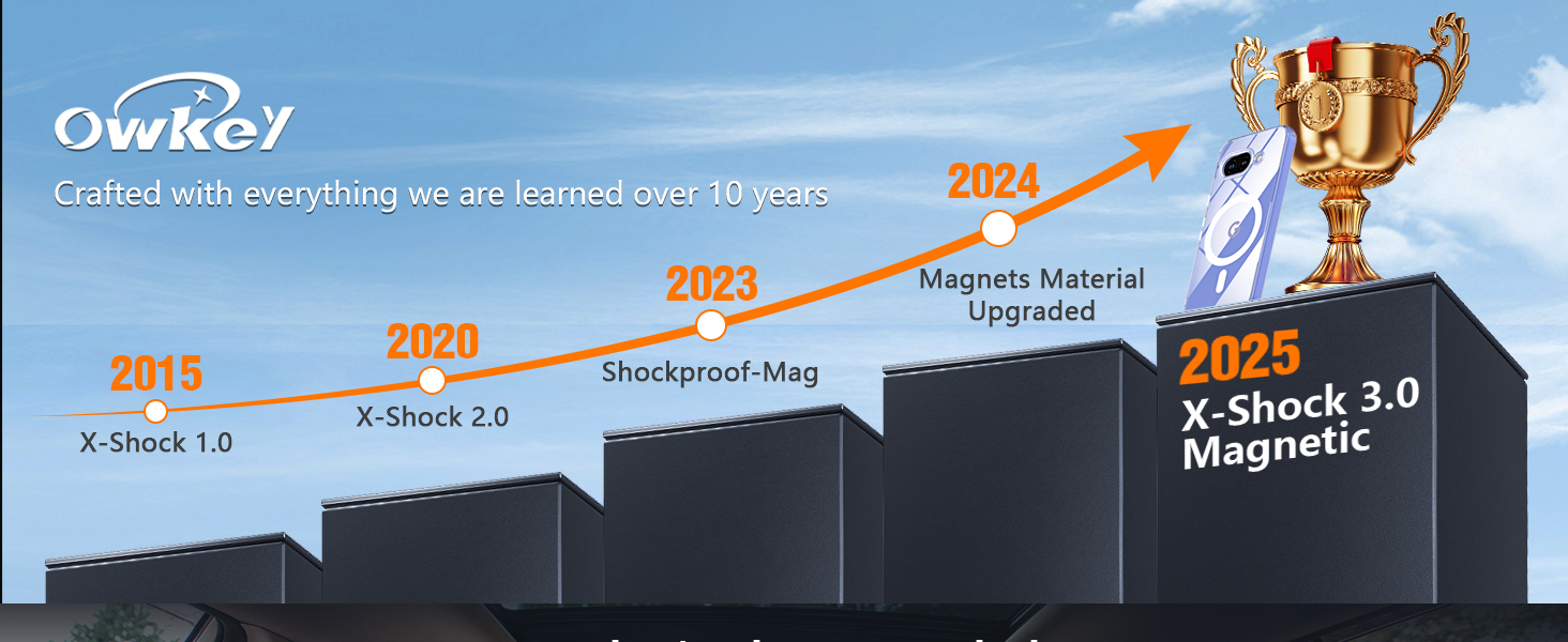 google pixel 9a case