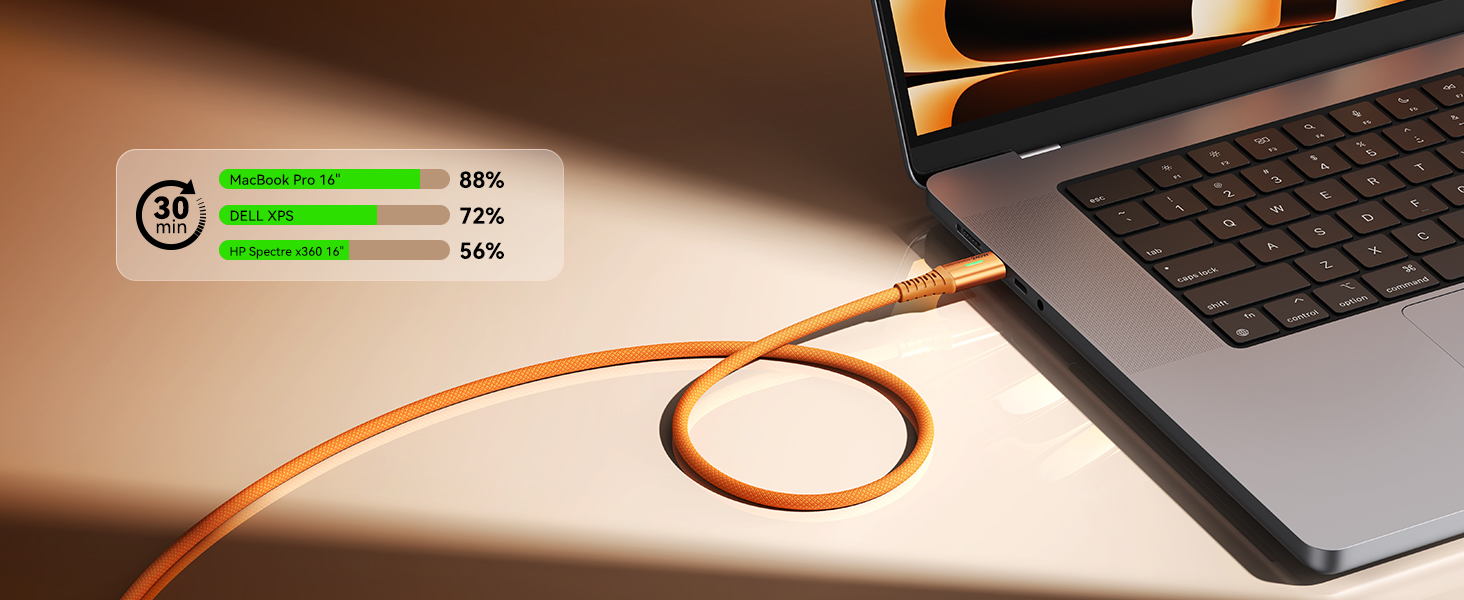 INIU Braided 240W Fast Charging Type C Charger Cord for iPhone17Pro Max Samsung MacBook iPad Switch