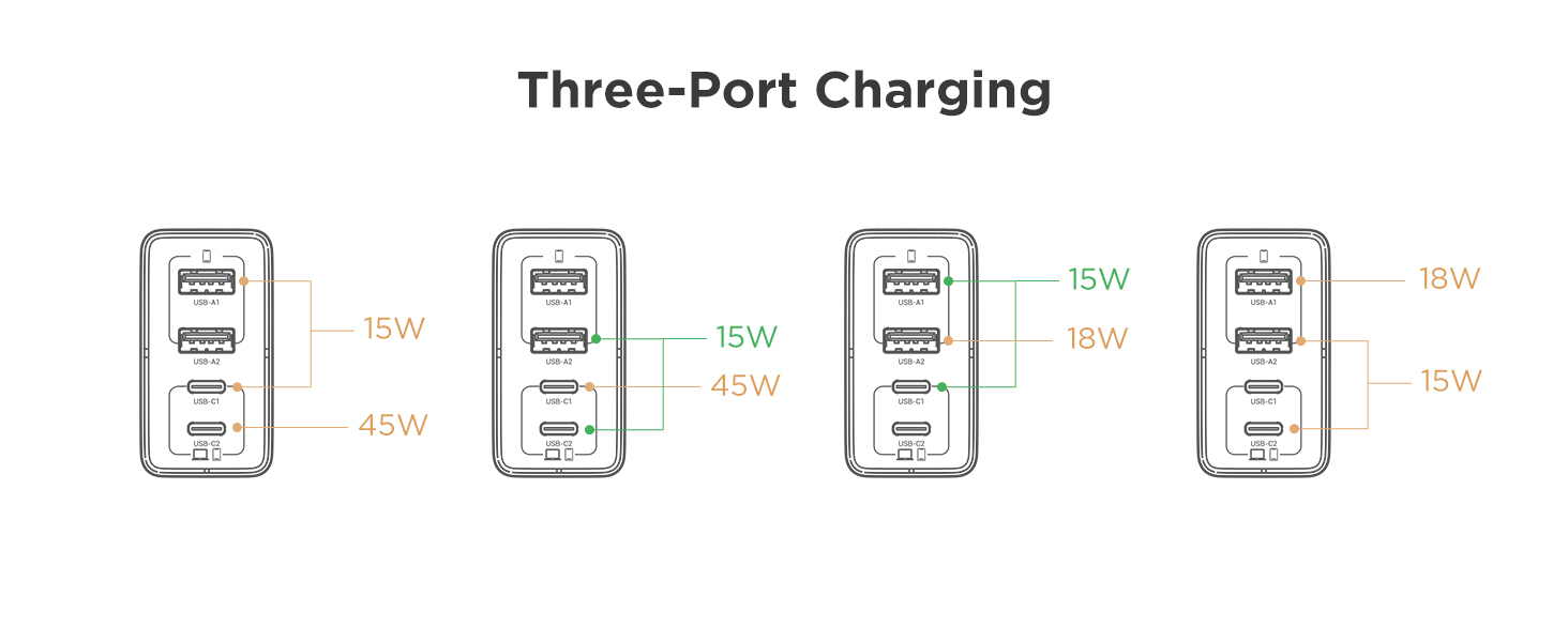Three-Port Charging