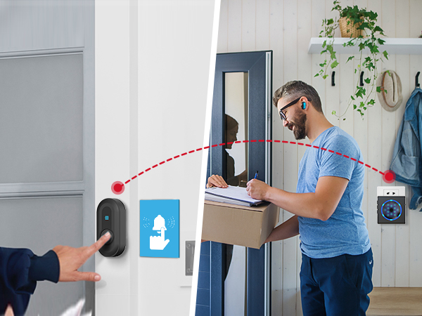 door bell For deaf people