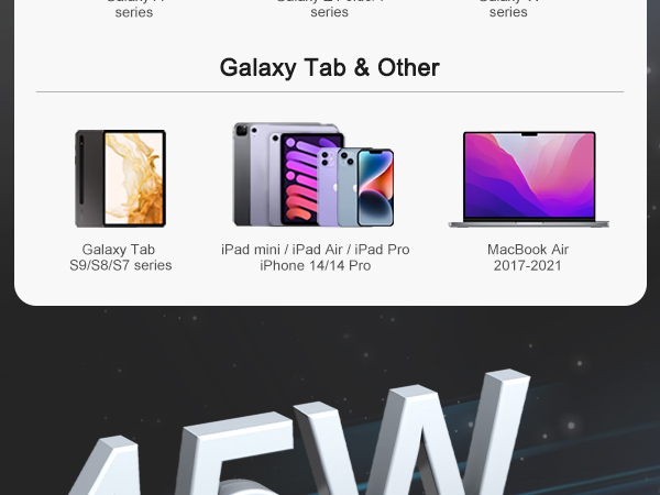 Samsung Super Fast Charger