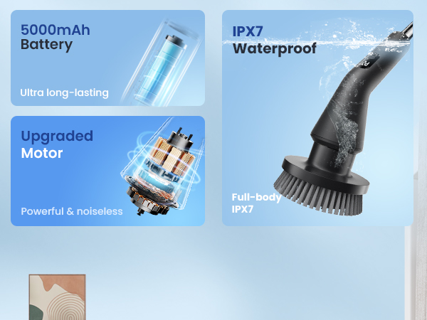 Electric Spin Scrubber