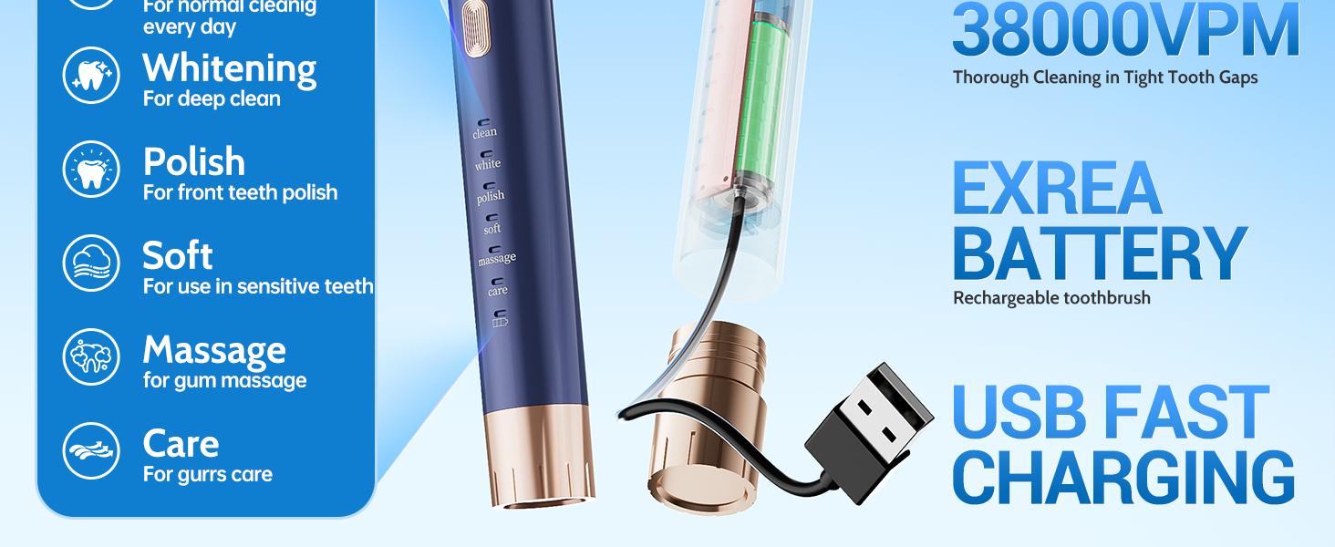 Rechargeable toothbrush