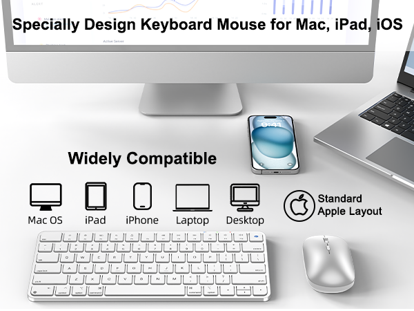 Specially Design Keyboard Mouse for Mac, iPad, iOS