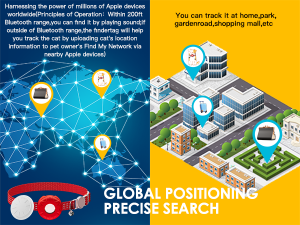 Pet Tracker for Cats