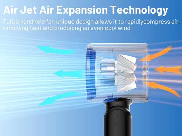 turbo jet air expansion technology personal fan for heatwaves and outdoor summer sports