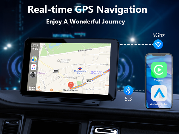 gps navigator for car