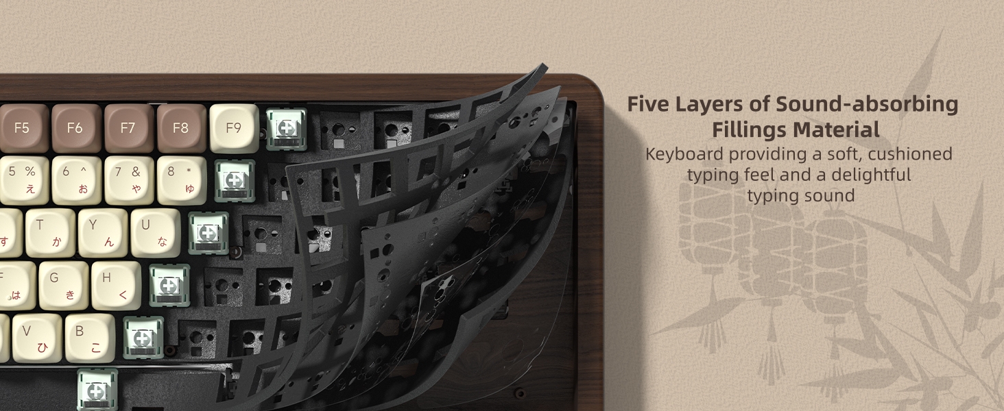 75% Wireless Mechanical Keyboard with QMK/VIA, WD75 V2 Retro Creamy Gaming Keyboard