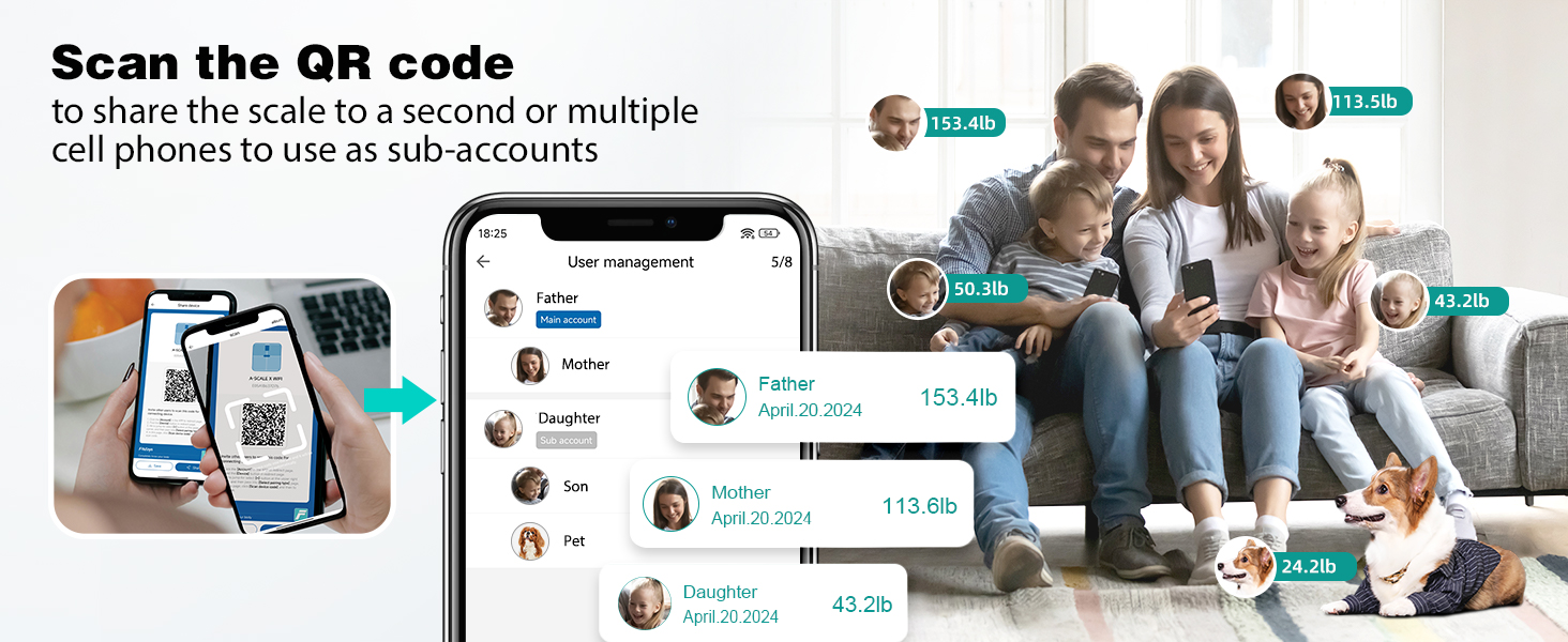 fsa hsa wifi smart scale Fathers Day gift