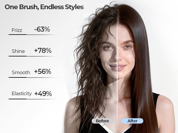 Hair straightening Brush