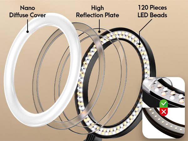 Upgraded Soft Light