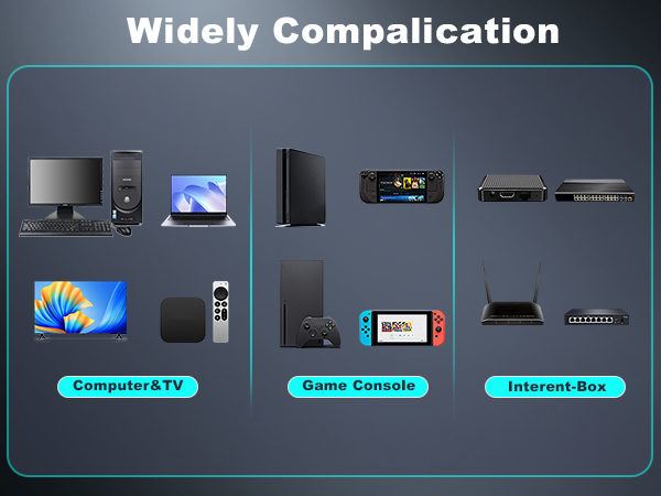 Cat 8 Ethernet Cable 50ft, 100ft 75ft 65ft 40ft 25ft
