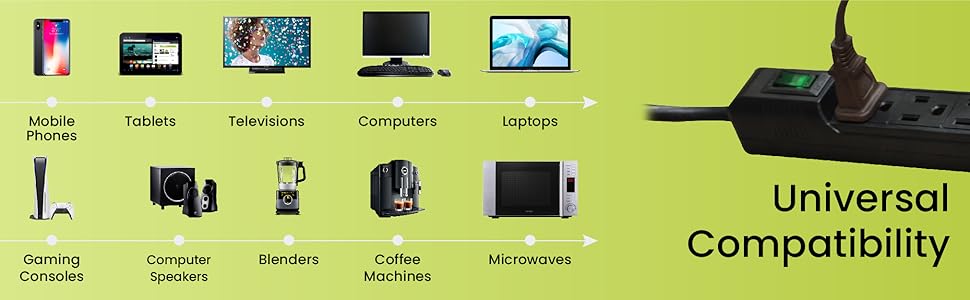 Go Green Power GG-16103MINBK 6 Outlet Surge Protector, Black