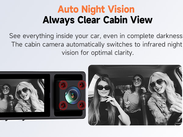 Auto Night Vision