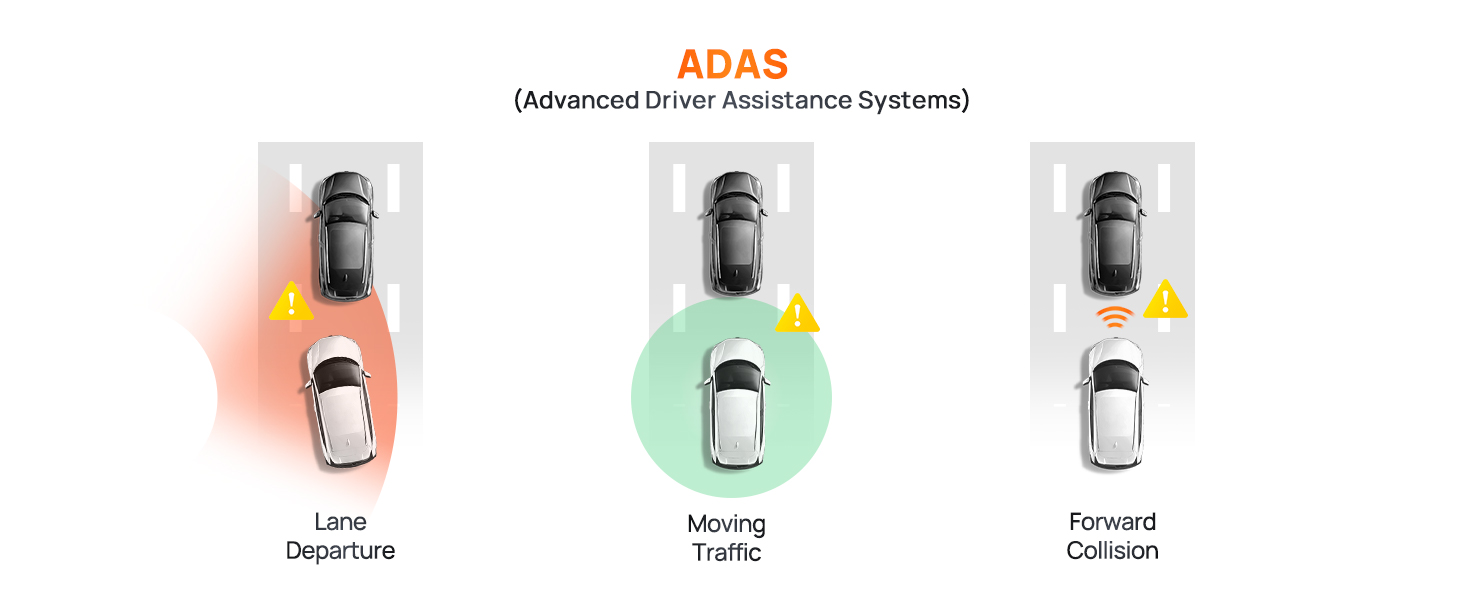 ADAS