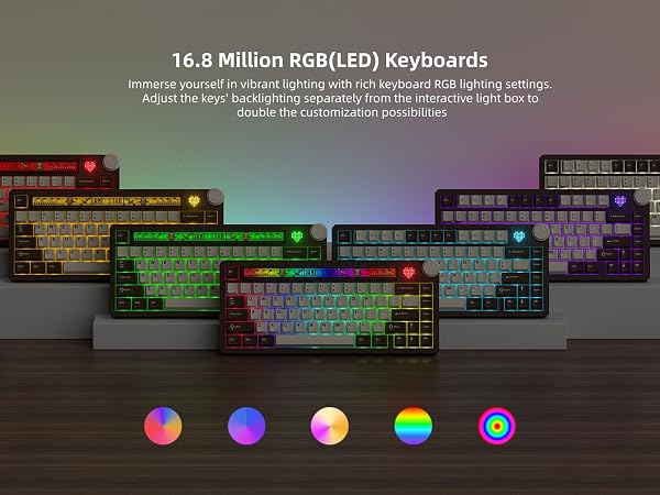 75% Mechanical Keyboard with Screen and Knob, Retro Creamy Wireless Gaming Keyboard Custom