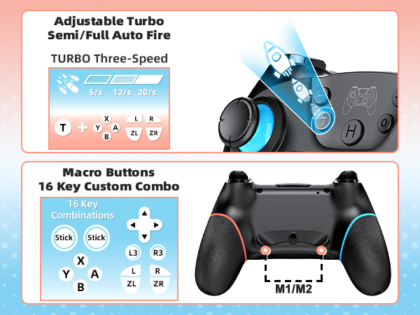 controllers