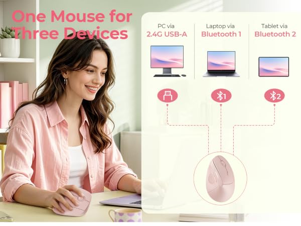 wireless vertical mouse
