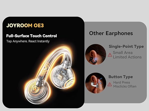 ear clips earbuds open ear open ear buds wireless bluetooth earbuds ear buds clip on ear earbuds