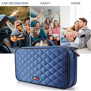 Different Places for Using