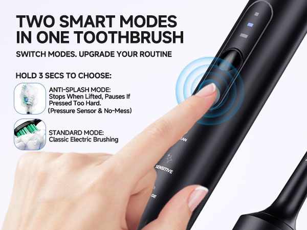 2-in-1 Anti-Splash Brushing