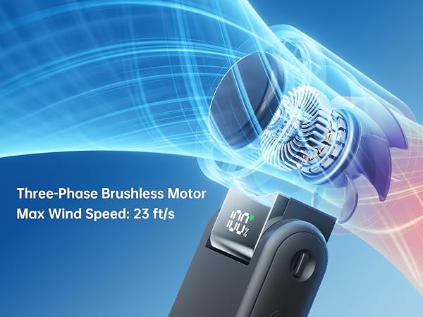 Three-Phase Brushless Motor