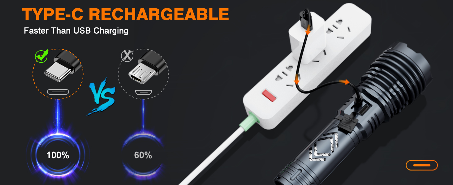 Flashlight Rechargeable with Type-c Fast Charging
