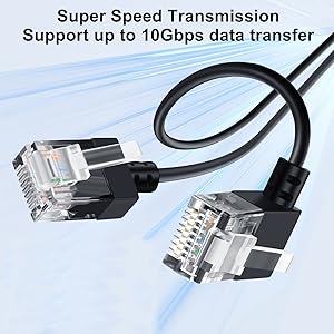  Cat6A Ethernet Cable