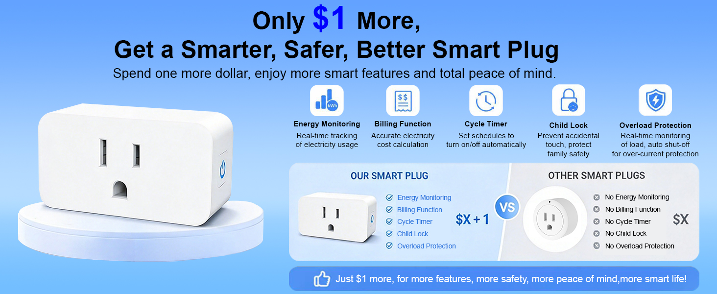 pay more $1 get more funtion