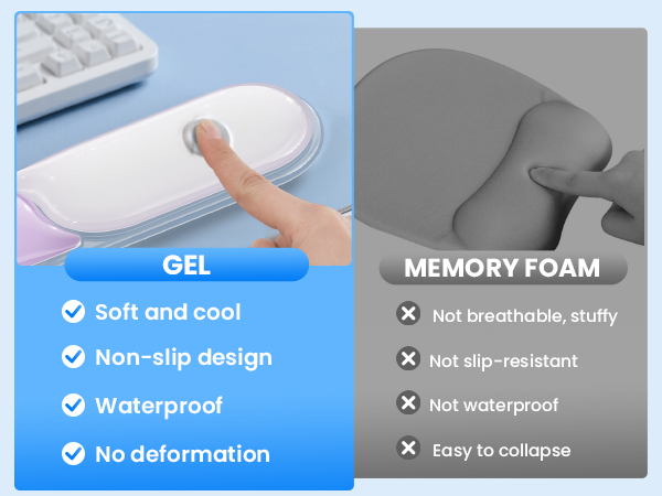 Silicone Gel Wrist Rest for Computer Keyboard