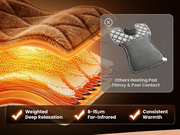 bob and brad heating pad