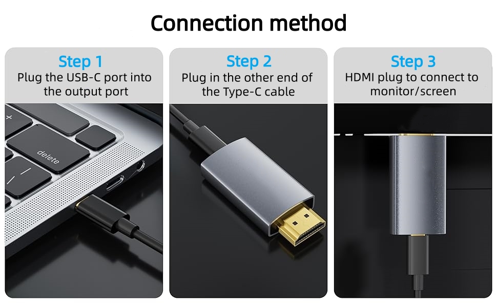 Text reads 'Connection method'. Technical diagram showing USB-C port connection steps and HDMI connection to monitor/screen.