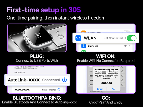 Wireless CarPlay adapter setup steps plug USB enable WiFi Bluetooth pairing with iPhone