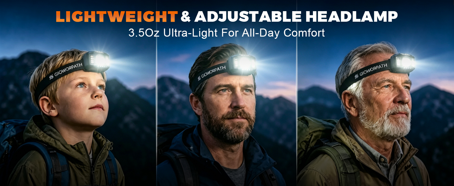 headlamp flashlights