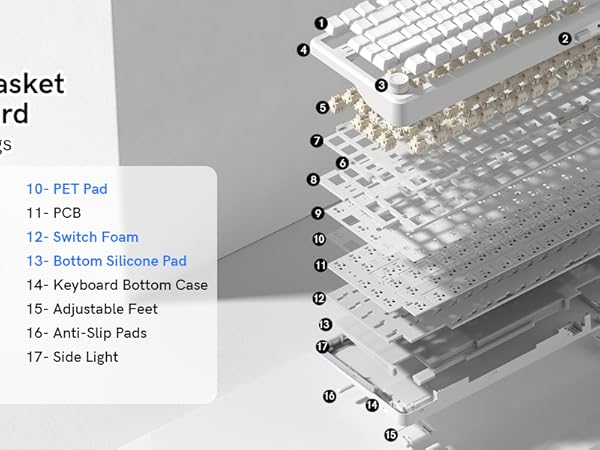 This is a customized gasket mount mechanical keyboard with a 5-layer sound-damping structure