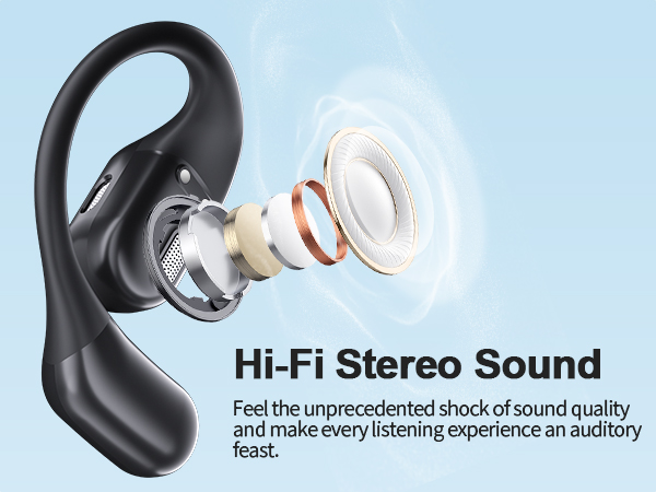 Hi-Fi Stereo Sound